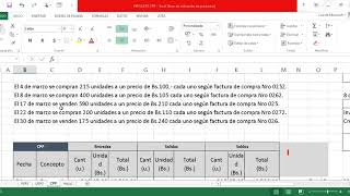 Método de Valuación de Inventario Costo Promedio Ponderado CPP [upl. by Breen407]