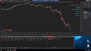 NinjaTrader 8 Algo vs Bulenox Trader Funding Day 4 [upl. by Dnomzed]