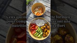 La formule pour une nutrition sans effort coachsportif nutrition nutritiontips nutritionist [upl. by Eiruam793]