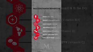 best multivitamin for men [upl. by Agler361]