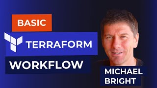 Basic Terraform Workflow [upl. by Greenebaum]