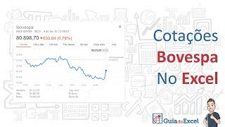 Excel Planilha de Cotações da Bovespa 📈 [upl. by Gottfried873]