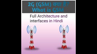 2GGSM architecture amp Interfaces in Hindi [upl. by Akiras]