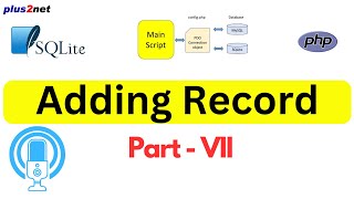 Inserting Records into SQLite Database Using PHP PDO sqlite insertQuery insert [upl. by Krahmer]