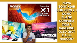 Ao Vivo Nova Sony X900H Chegou no Brasil [upl. by Sielen]