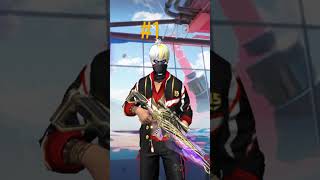 freefire viralshortvideo plzsubscribemychannel [upl. by Odelet779]