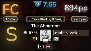 77⭐ maliszewski  Cradle Of Filth  The Abhorrent Ensorcelled by Khaos 9967 1 694pp FC osu [upl. by Hourihan82]