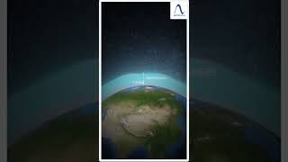 Unraveling the Mysteries of Earths Atmosphere Exploring its Five Layers upsc [upl. by Trina790]