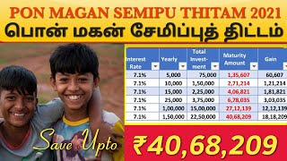 Pon Magan Semipu Thitam 2021  பொன் மகன் சேமிப்புத் திட்டம்  Post Office Saving Scheme 2021 [upl. by Umont628]