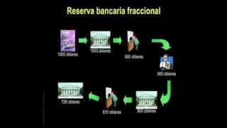 El Fraude del Sistema Bancario en 2 Minutos DESPIERTA [upl. by Fineman]