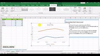 how to Break Chart Y Axis in excel [upl. by Akemad]