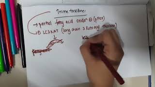 6 6 Trimetazidine mp4  PHARMACOLOGY [upl. by Urbana]