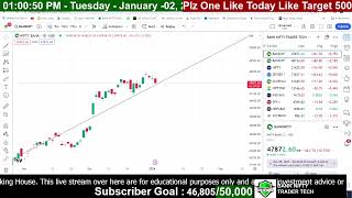 02 JAN BANK NIFTY MOVEMENT VIEW POINT BANKNIFTYTRADERTECH [upl. by Cul]