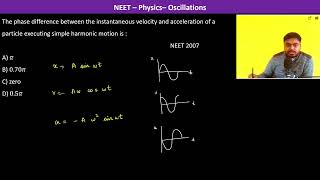 The phase difference between the instantaneous velocity and acceleration of a particle executing [upl. by Selene]