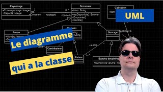 UML  Diagramme de classes [upl. by Trimble]