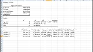 Einfache und multiple Varianzanalyse Regressionsanalyse [upl. by Cyb269]