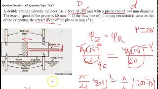 Reciprocating Pump Theory and Numericals [upl. by Alinna695]