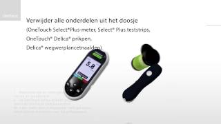 Lifescan OneTouch Select PLUS Glucosemeter [upl. by Enymsaj]