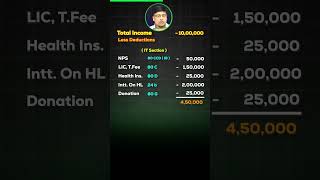 Make 10 Lac Income Tax Free  How to Make Income Tax Free  Tax Free Income  Nil Tax Income  ITR [upl. by Grail]