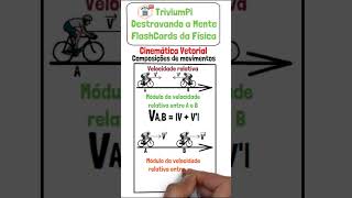 13FlashCards  Composição de movimento [upl. by Atlanta]