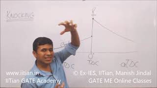 Knocking in Petrol SI and Diesel CI Engine – Reason Factors amp Comparison [upl. by Aniryt]