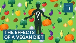 Heres What Happens To Your Brain And Body When You Go Vegan  The Human Body [upl. by Llesig]