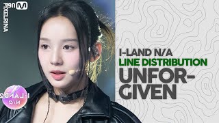 LINE DISTRIBUTION ILAND 2 Na “UNFORGIVEN” [upl. by Belle690]