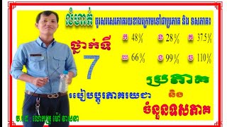 គណិតវិទ្យា ថ្នាក់ទី7 មេរៀនទី6 ភាគរយ [upl. by Halley]