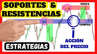 SOPORTES Y RESISTENCIAS 4 ESTRATEGIAS 🔥 TRADING AVANZADO🔥 [upl. by Ttayw]