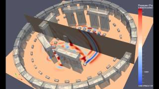 The Acoustics of Stonehenge  FDTD Model [upl. by Gib]