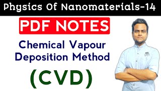 Chemical Vapour Deposition Method CVD  Synthesis Of Nanomaterials  PDF Notes [upl. by Inahpit]