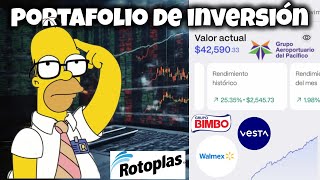 Portafolio de Inversión 500 pesos SemanalesAcciones Mexicanas 🤑🧐🇲🇽 parte 30 [upl. by Kipp596]