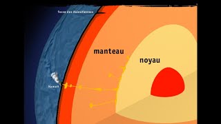 Volcanisme et points chauds [upl. by Nyltiac]