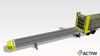 Automatic container loading system Actiw LoadPlate animation How LoadPlate works [upl. by Alue759]