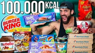 EL RETO DE LAS 100000 KCAL  ESPECIAL 1 MILLÓN [upl. by Acemaj]