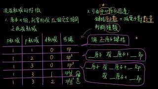 223混成軌域12混成軌域特徵與種類 [upl. by Sairu]