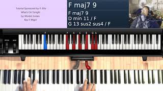 Whats on Tonight by Montell Jordan  Piano Tutorial [upl. by Iiette602]