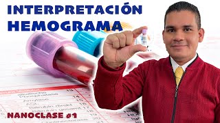 INTERPRETACIÓN DE HEMOGRAMA EN VETERINARIA 🩸 [upl. by Edgar976]