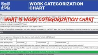 What is Work Categorization Chart [upl. by Vigor]