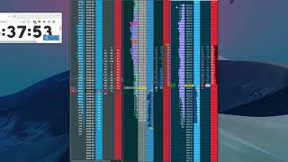 DOM Comparison  Bookmap vs Jigsaw vs Sierrachart [upl. by Notnroht]