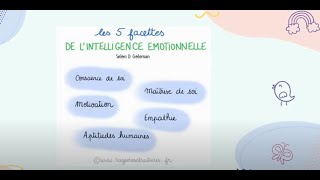 OFPPT  Softskills  Lintelligence émotionnelle [upl. by Naivaf]