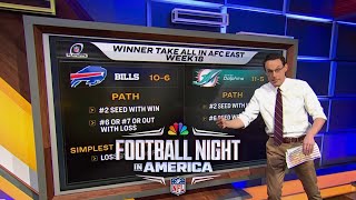 NFL playoff picture Steve Kornacki breaks down postseason races in Week 17  FNIA  NFL on NBC [upl. by Bartram626]