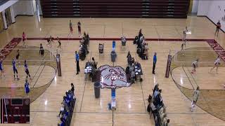 Rolla High School vs Waynesville High School Womens Varsity Volleyball [upl. by Lewak468]