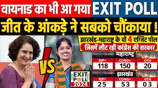 Wayanad By Election Exit Poll  MaharashtraJharakhand Election Exit Poll पल्टा खेल Priyanka  BJP [upl. by Levram]