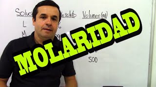 MolaridadM Clase 8 Solución Concentrada vs Diluida [upl. by Gannon]