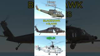 How many helicopter ROTOR Blades [upl. by Navar752]