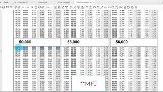 Chapter 2 Part 1  Calculating Tax Tax Tables or Tax Rate Schedules [upl. by Leuamme]