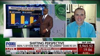 Jim Bianco on the PostElection Phase Shift Adjusting Inflation Expectations amp the Crypto Movement [upl. by Chung]