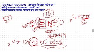 Nitrogen oxide structure explained in Bangla। N2O NO N2O5 NO2 N2O3 গঠন বিন্যাস। chemistry [upl. by Winthorpe]