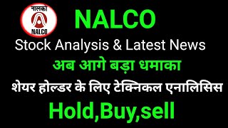 nalco share news today l nalco share price today l nalco share latest news l nalco share news [upl. by Ecyob]